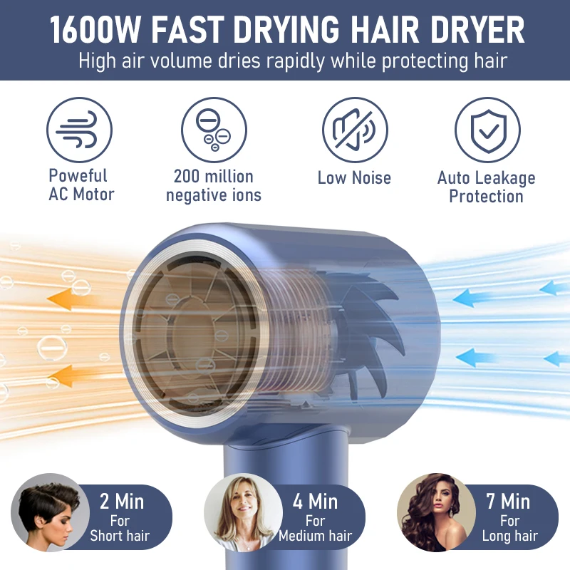 Dys On 110 000 Rpm Hair Dryer Brushless Motor For Fast Drying Multiple Temperature And Airflow