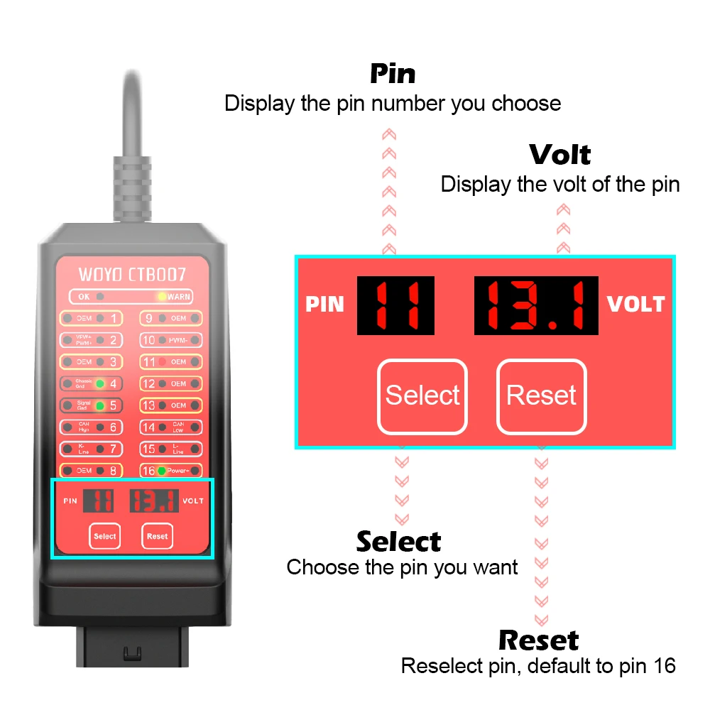 WOYO CTB007 CAN Tester Box Pin Settings Diagnostic Tool OBD2 16Pin Break Out Box Communication Detection OBDII Breakout Box