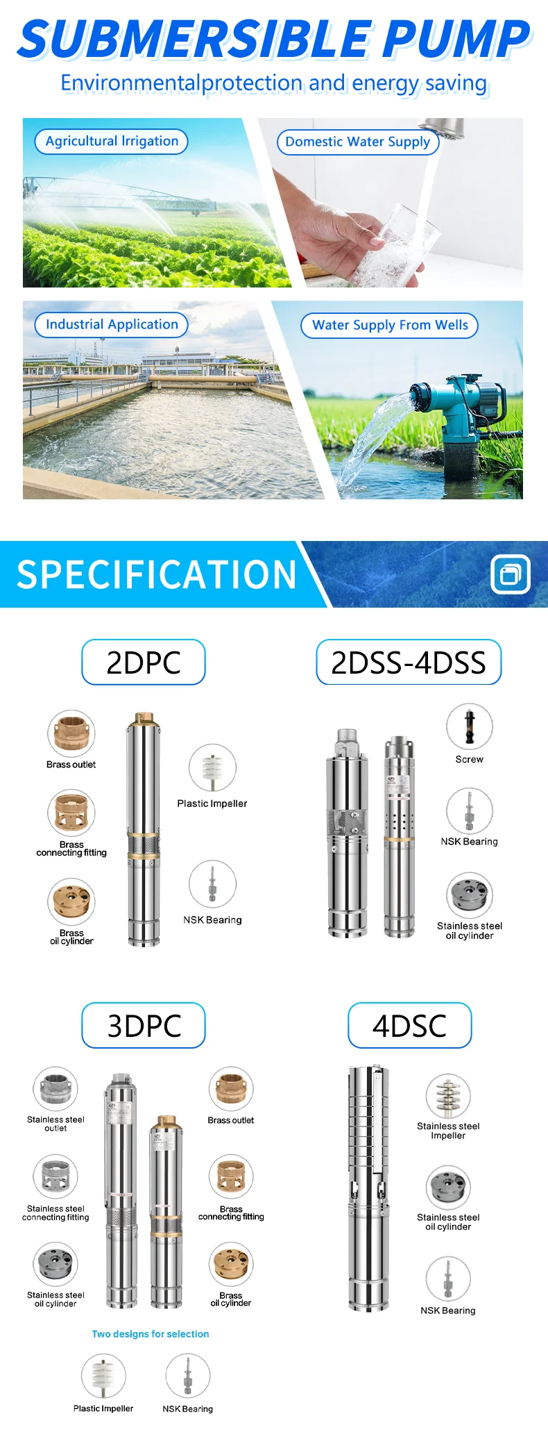 带面板高压太阳能钻孔泵组的太阳能水泵,直流电压不锈钢太阳能供电