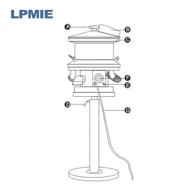 Машина для полировки и удаления пыли в таблетках