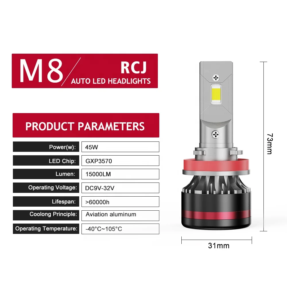 RCJ LED Headlights Super Bright Low Beam LED Lights M8 H1 H3 H4 H7 H11 9005 9006 9007 Car LED Headlight Bulbs Luces LED for Auto