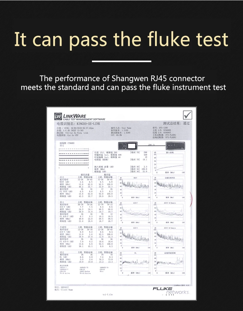 8P8C RJ45 Cat5e Cat6 UTP Jack Connector Adapter for Wall Plate Toolless 90 Degree Internet Network Ethernet Lan Cable