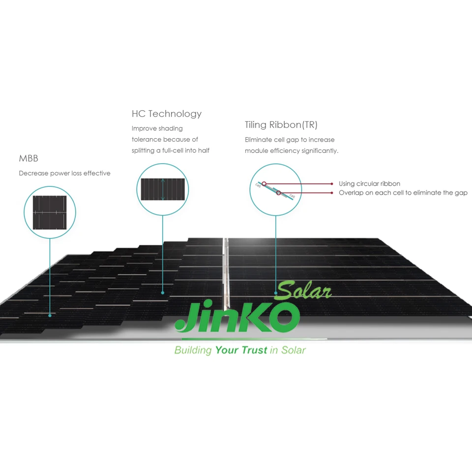 ぴこページ Jinko Tiger Pro 72HC-BDVP - 535-555 Watt Bifacial Module