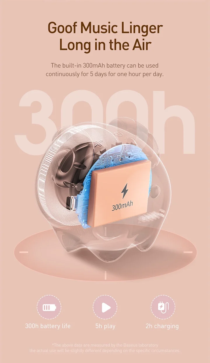 Factory cheap mini portable electronic wireless bluetooth hifi stereo children monkey animal speakers for computer - ANKUX.COM
