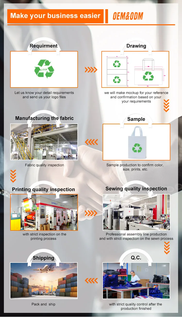 Eco-friendly Custom Non Woven Shopping Tote Bag Nonwoven Bag PP Laminated Non Woven Bag with logo Customized