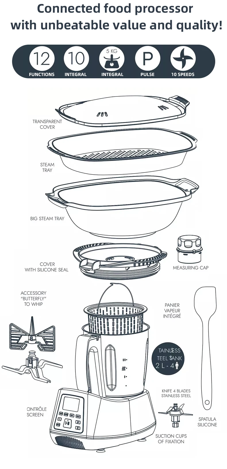 Thermomixer All In One Thermo Cooker Multifunctional Cooking Robot