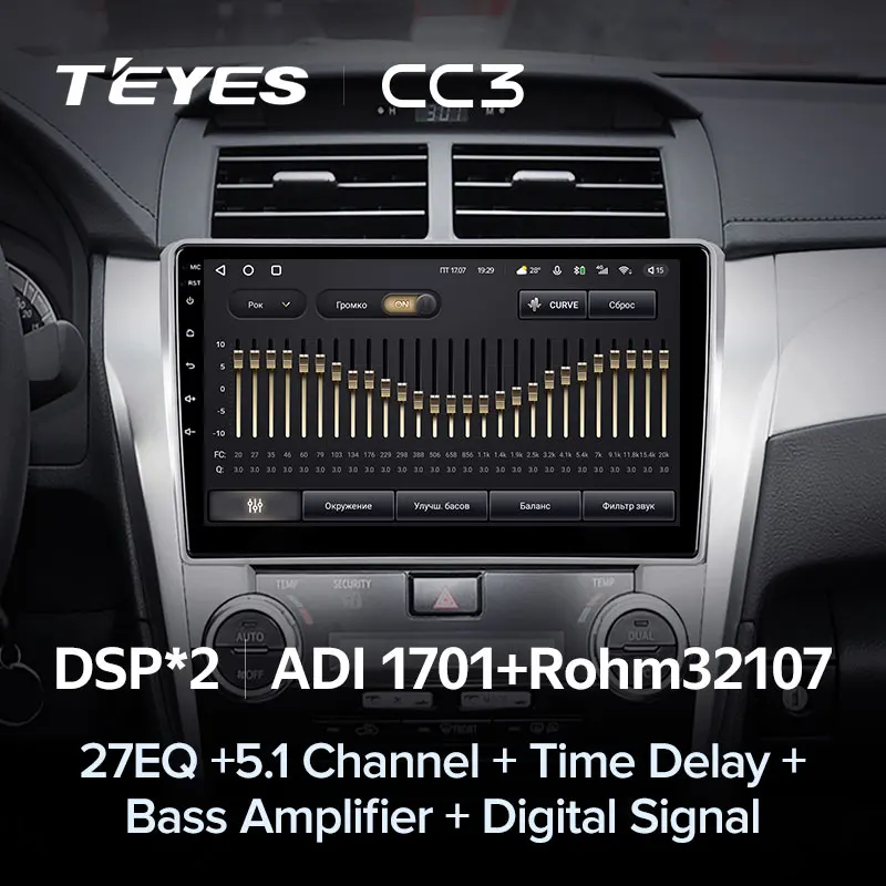 Teyes cc3 camry 50