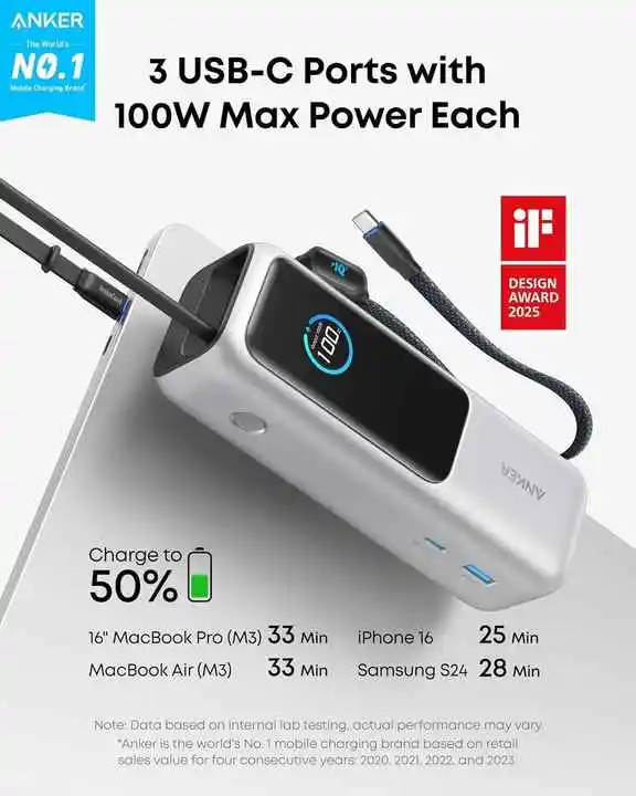 Anker Power Bank 25000mah - Fast Charging Portable Charger