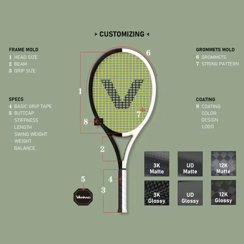 Raquette Tennis Nasty Graphite Composite - Manche 4 1/8, Occasion