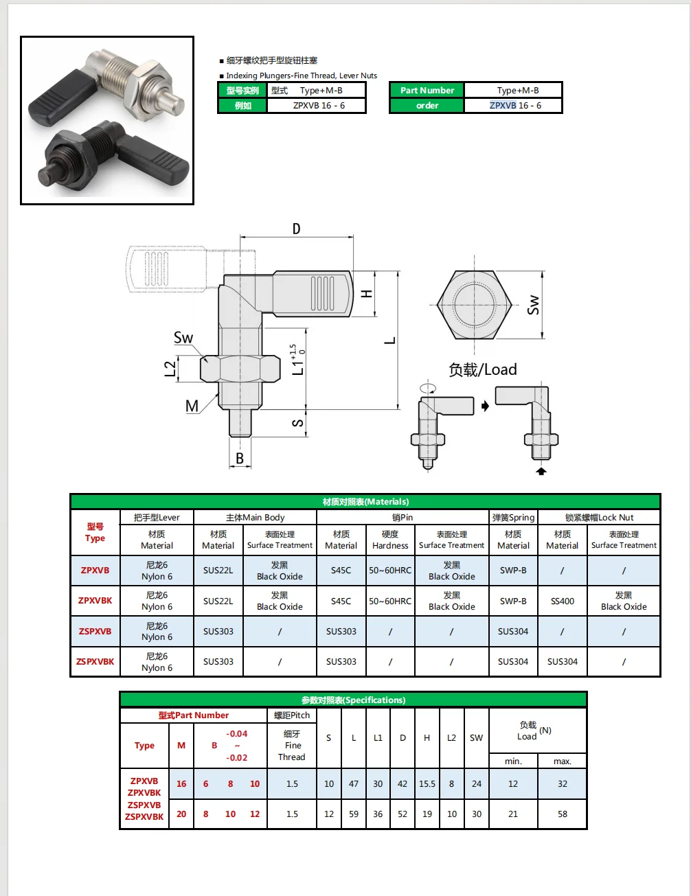 ZPXVB カスタム高性能ステンレス鋼レバーインデックスプランジャー