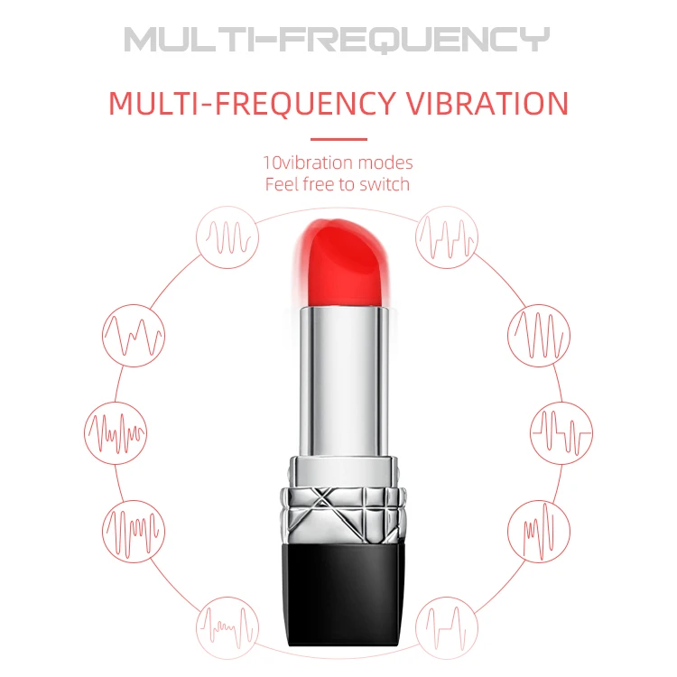 Simulation Hidden Lipstick Massager Mini Rechargeable Vibrator Portable Masturbator for Lady