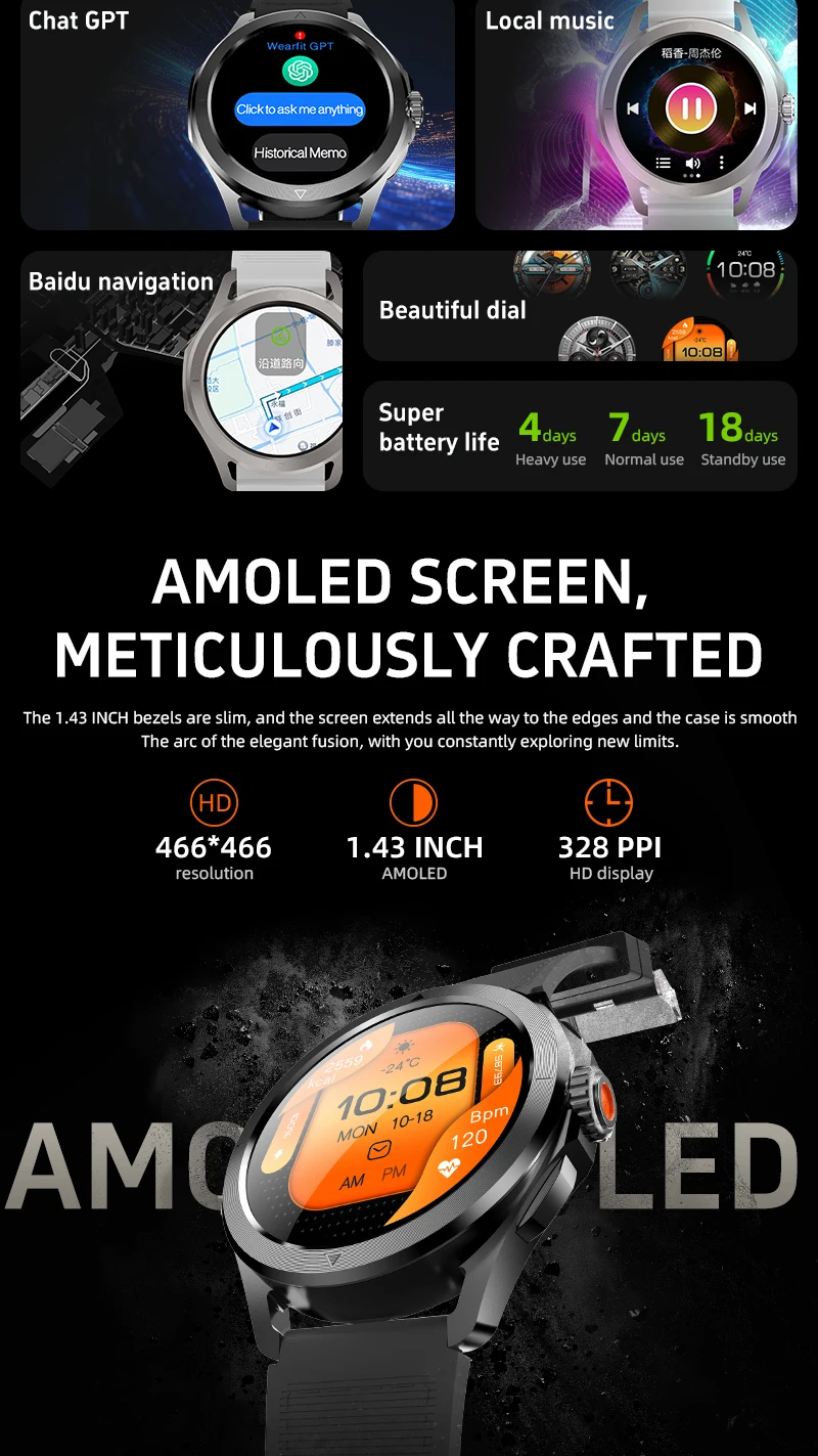 Chinese factory supplier supply  2025 Hw5 Pro+ Round Smart Watch 1.43inch Amoled Screen Chatgpt 1gb Memory Bt Call Multi Sport Modes Relojes Smartwatch For Men - Buy Round Smartwatch men Smart Watch