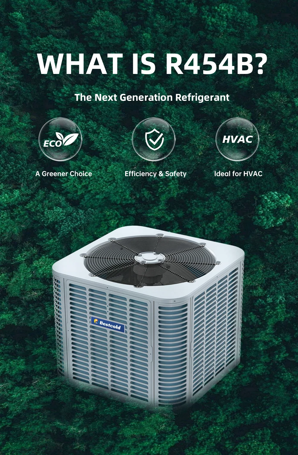Seer Split Unit, R32, HVAC, 24000-60000Btu - detail 8