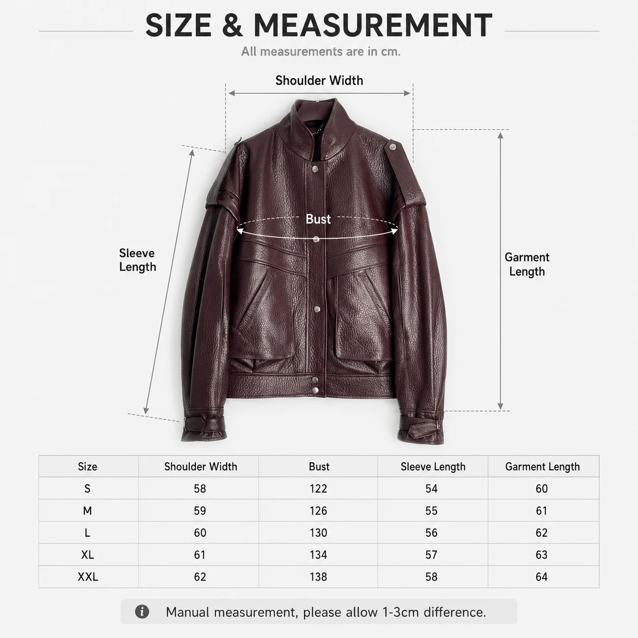 Size measurements