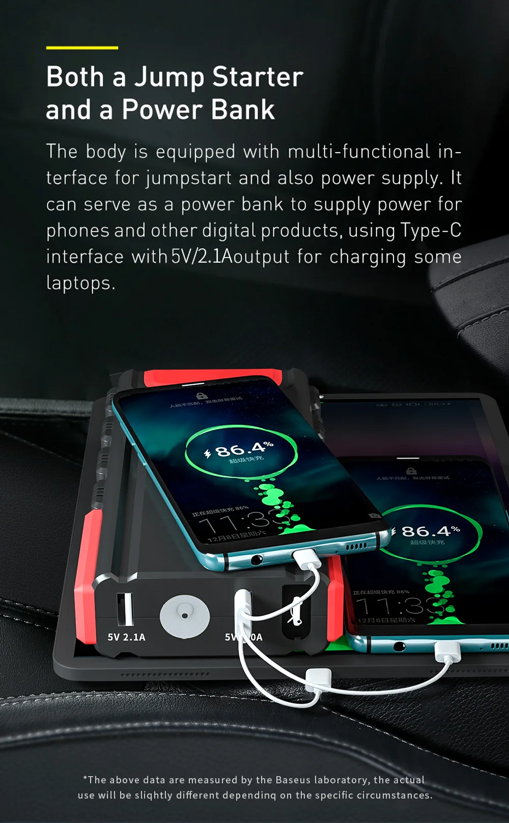 Multifunctional Jumpstarter Portable 12v/6 Volt 400a Usb Car Auto Battery Power Bank 12000mah Motorcycle Booster Car Jumper