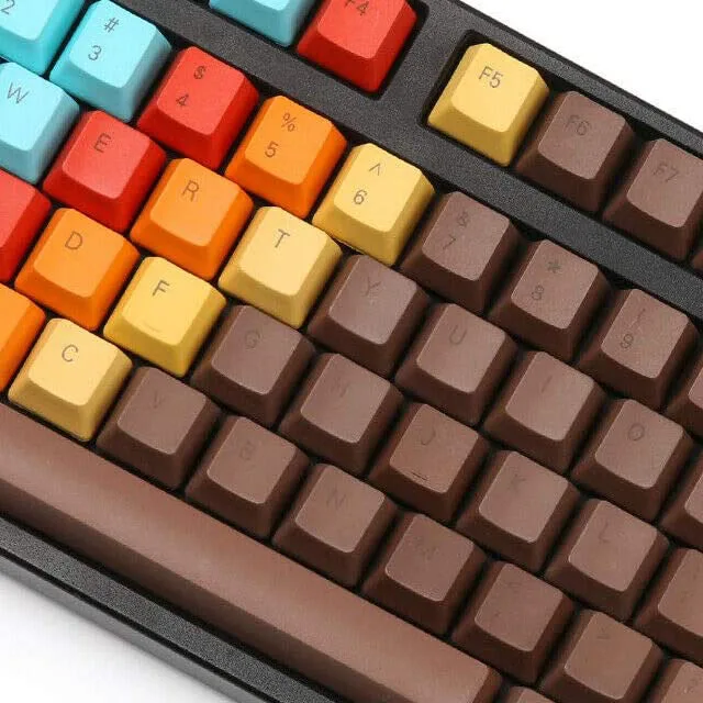 keycaps pbt 1976