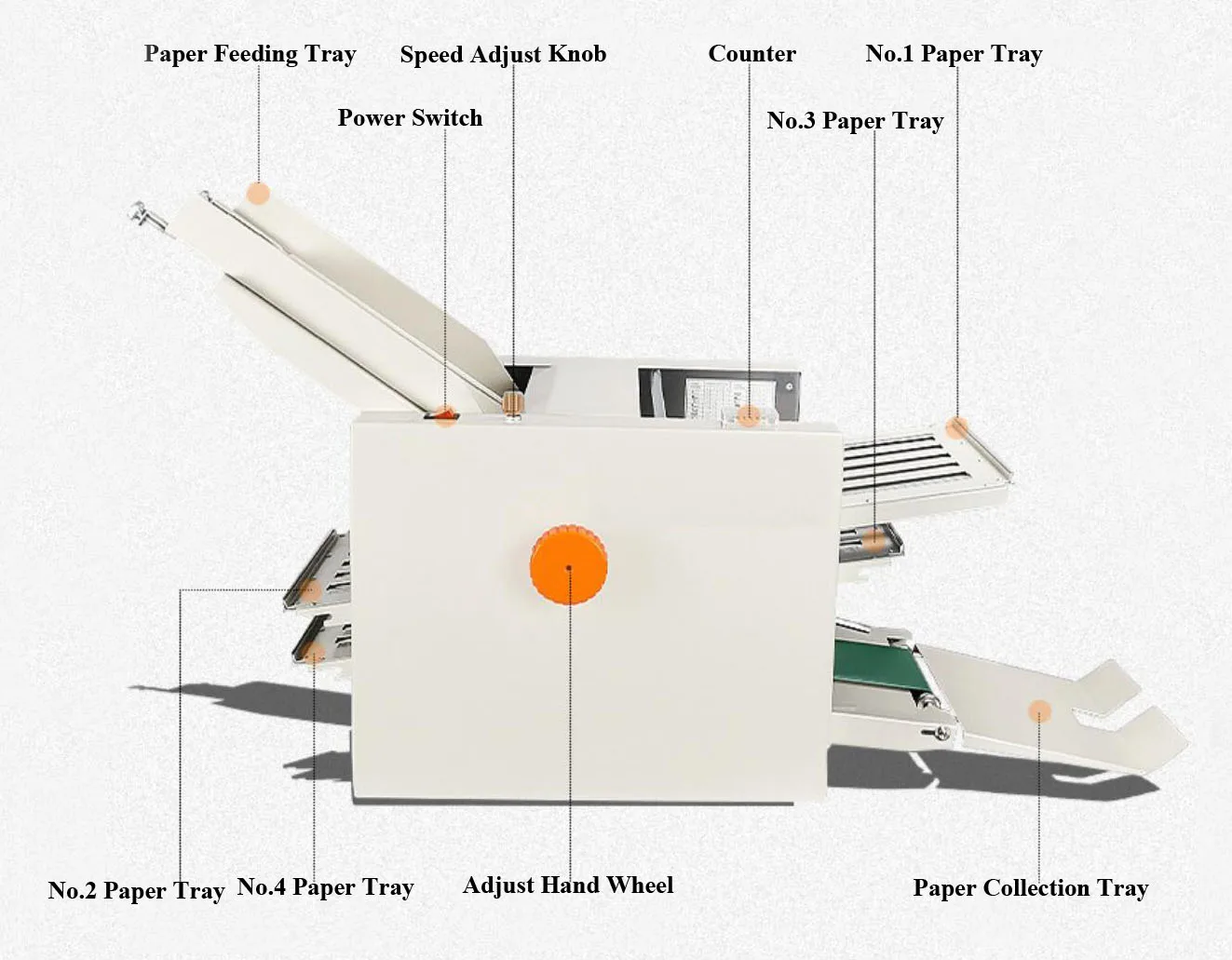 SG-ZE-9B/4 Paper Folding Machine - High Productivity & Precision