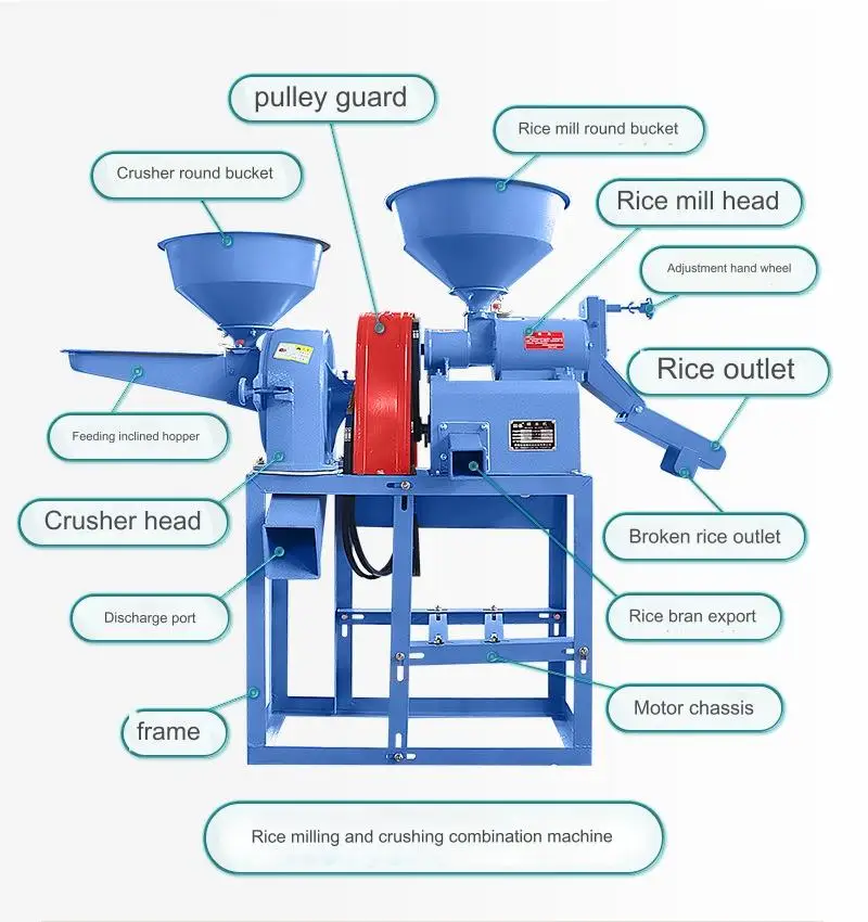 Commercialrice Milling Machinesvoltage 220v-380vrice Milling ...