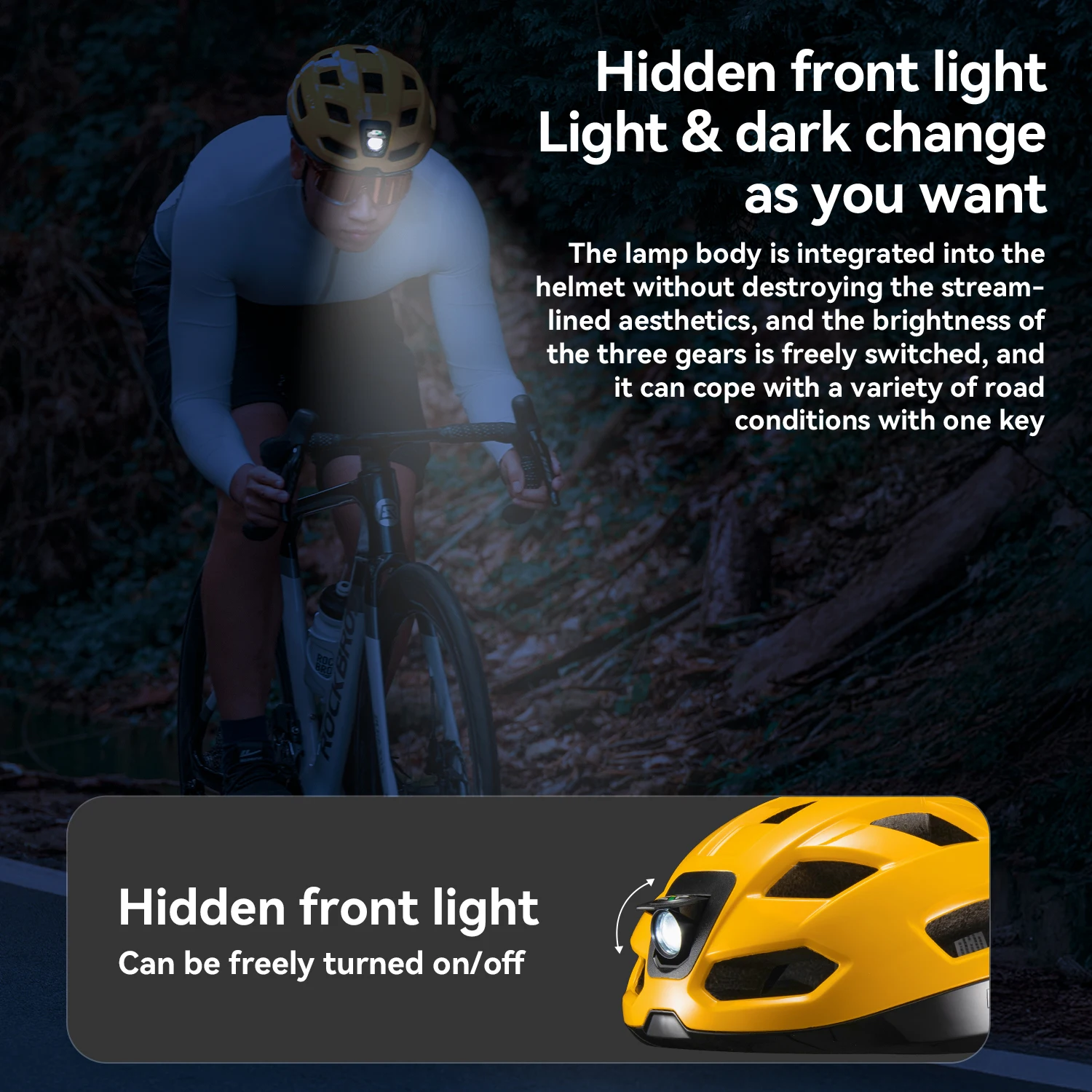 ROCKBROS Helmet with Lights & Remote Control