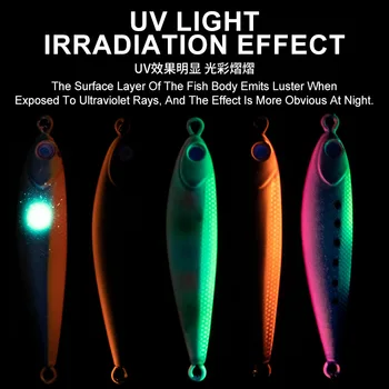 Cheery New Fishing Lures Metal Jigs 60g 80g 100g Slow Pitch Jigging Lure With Glow Zebra Lead Fish Metal Slow Jig – Metal Jig – view 5