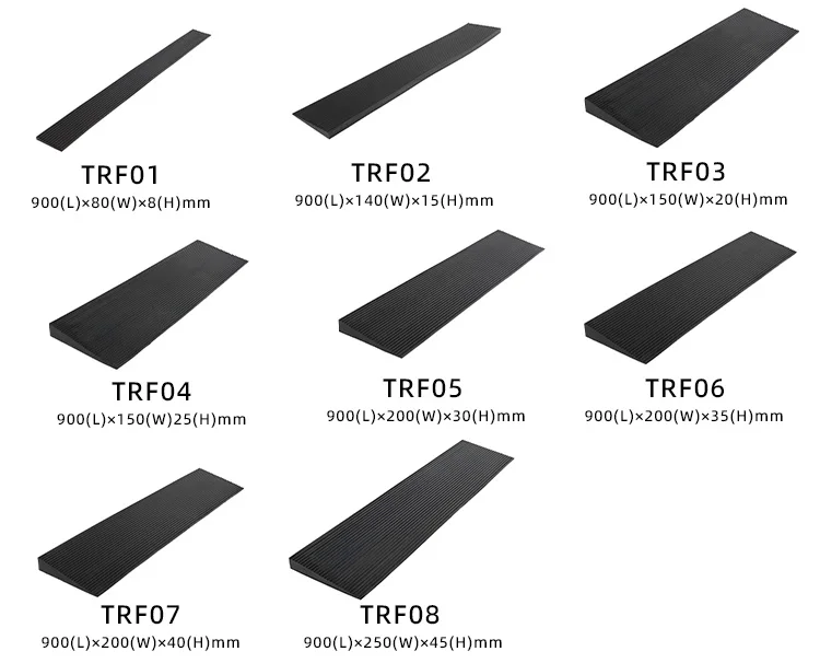 High Loading Capacity Road Kerb Ramp Hot Sale Speed Bump factory