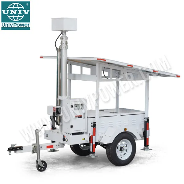 UNIV Portable CCTV Trailer with Solar Power Surveillance Light Towers for Effective Outdoor Surveillance