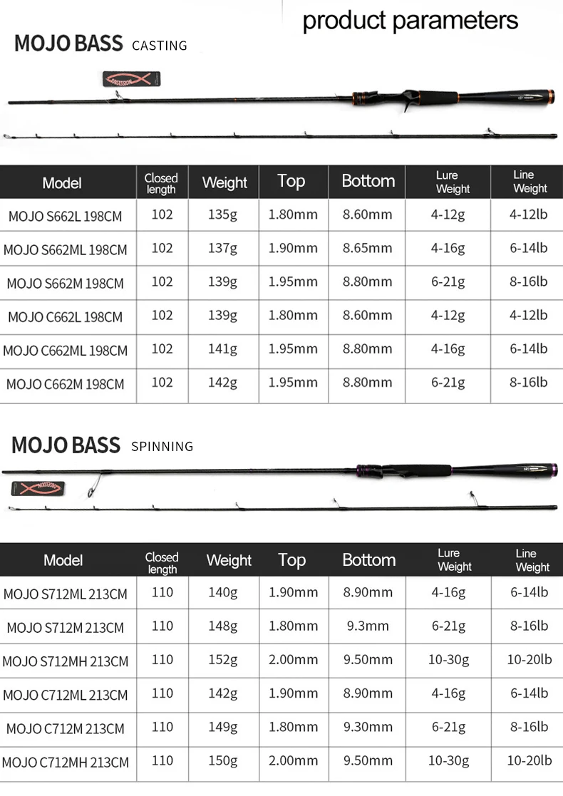 MOJO Bass 1.98m 2.13m 2.28m 3