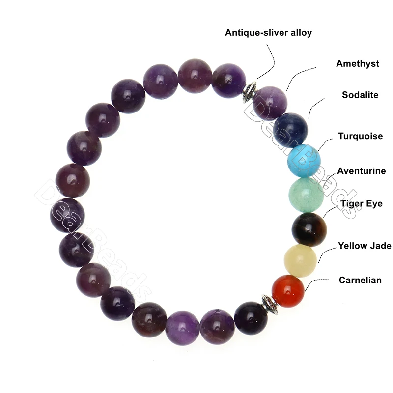 Custom 7 Seven Chakra Natural Stone Bracelets Jade Healing Crystal Beaded Bracelet for Women Girls