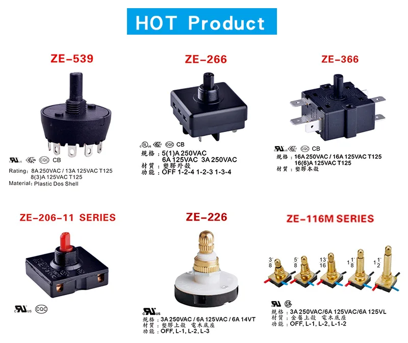 Zing Ear Canopy 3 Amp 6amp Single Pole ON-OFF Lamp Switch