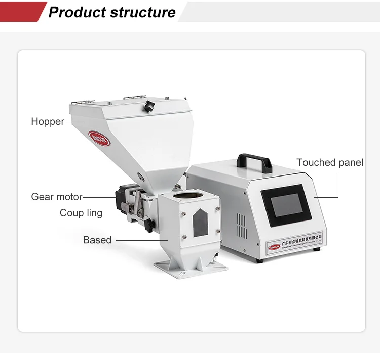 Masterbatch Hopper Dose Mixer Dosing Devices Volumetric Doser Double Small Feeder Single ...