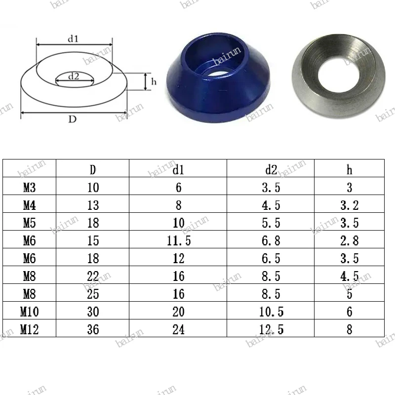 Factory Direct Sales Custom,M6 Anodized Aluminum Cup Washers Cone Cup