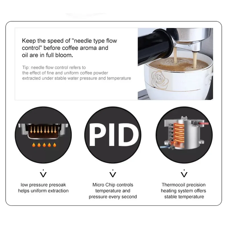 Brevillee Coffee Machine Manufacturers Espresso Machines Equipment