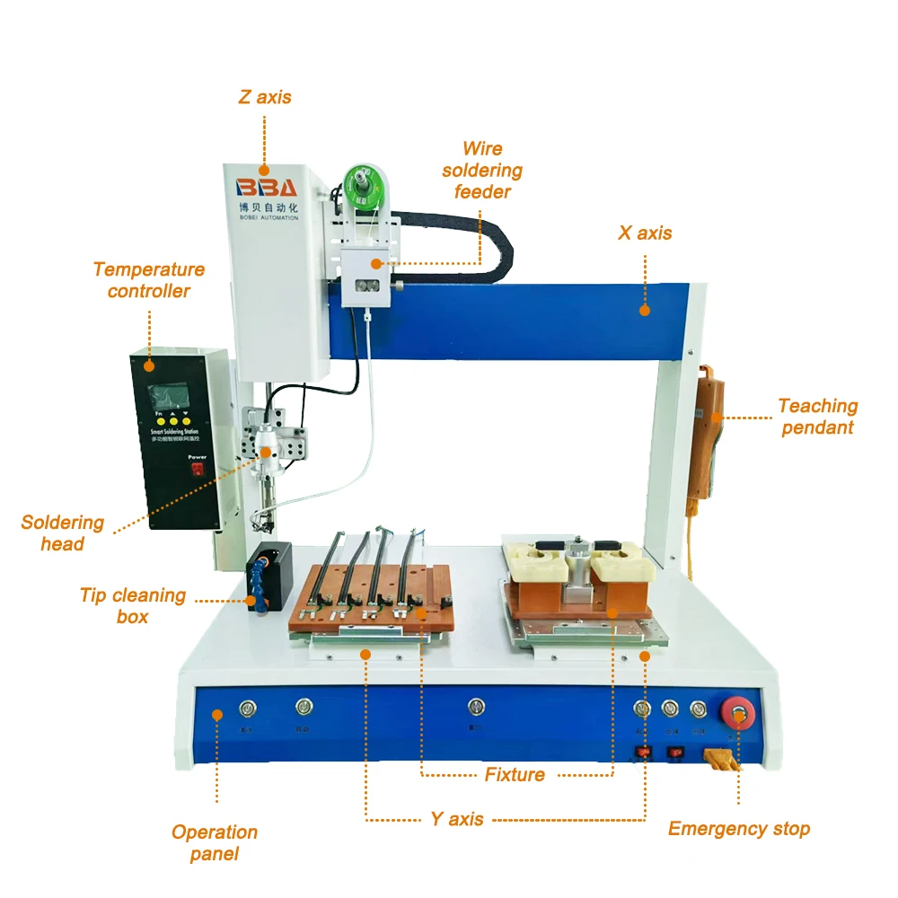 Easy To Operate Double Soldering System Robotic Soldering Machine Wire