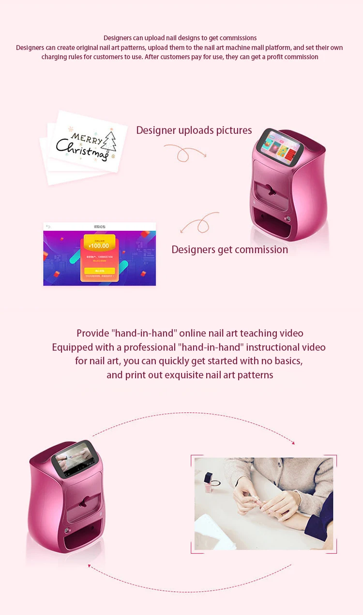 Latest Digital Finger LED Light Printing Nails Machine Finger Printing Machine With Printing With Colorful Pattern