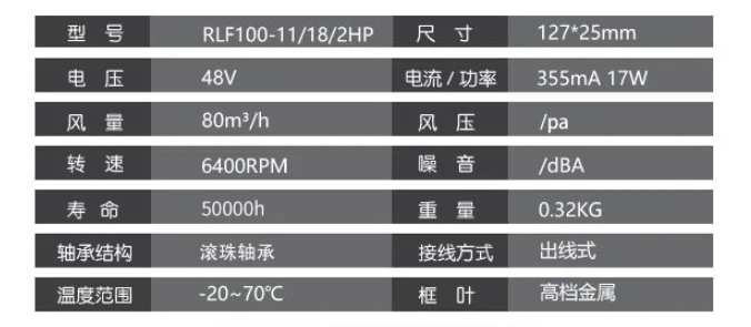 Original Centrifugal fan RLF100-11/18/2HP 48V 17W 355mA 6400RPM 127.25MM Converter Computer fan