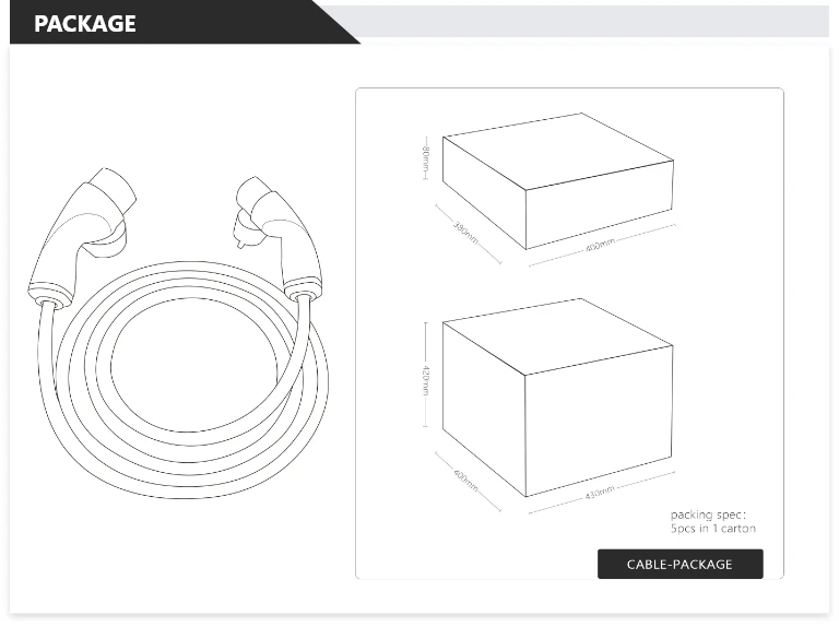 Iec 621962 Single Phase Cable 32a Type 2 To Type2 Ev Charging Cable