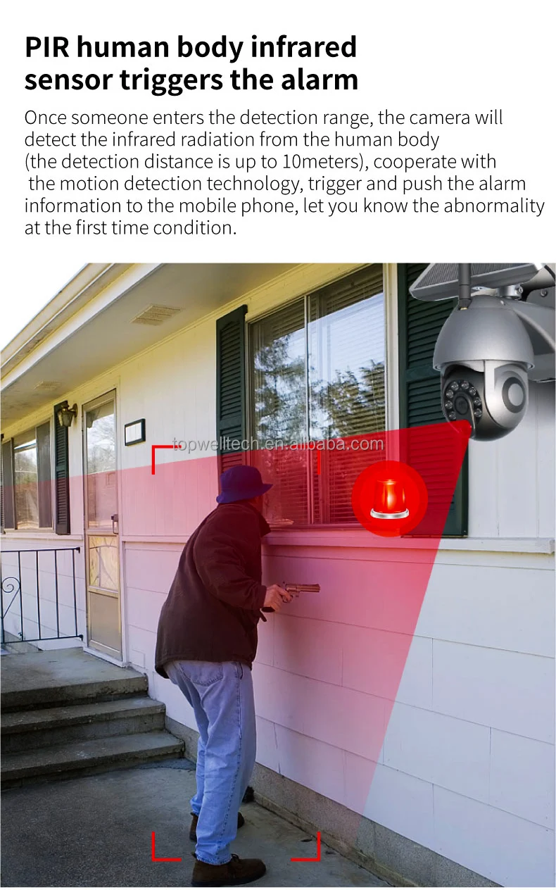 Купольная камера PTZ с ночным видением на солнечной батарее Wi-Fi 4G 4