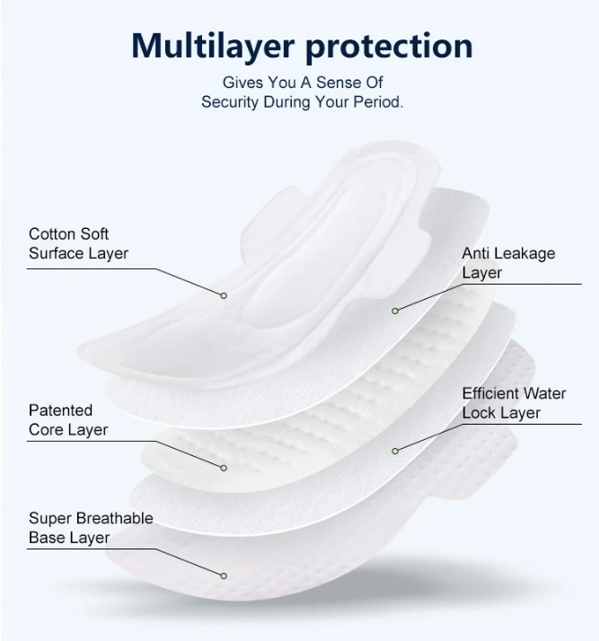 Quanzhou Free Sample Customized Best Selling Super Absorbent Cotton Tabbed Sanitary Pads  Negative Aion Chip Sanitary Napkins