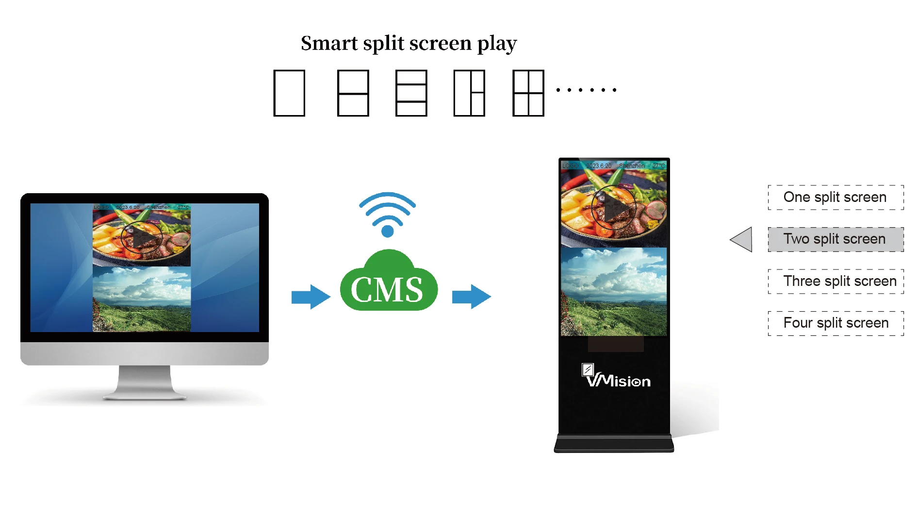 Digital Kiosk Manufacturers Digital Signage Kiosk Software Touch Screen Directory Kiosk