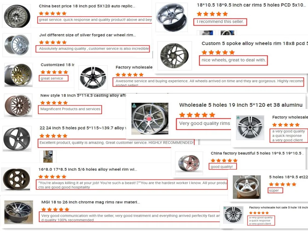 RHYTHM 　室内保管　BC FORGED 20in 5H120 20 Inch BC Forged Replica Alloy Wheels for Toyota Prius