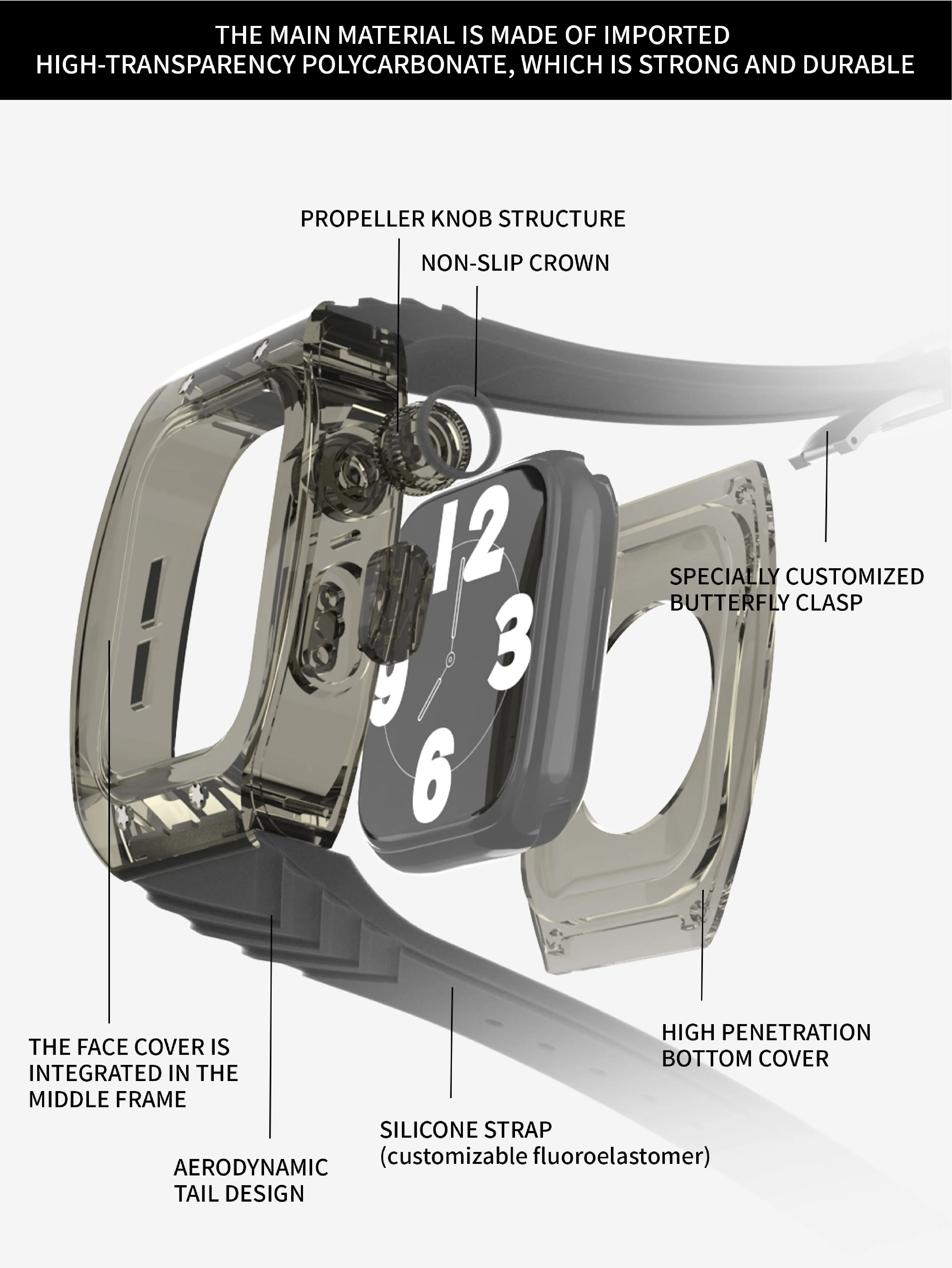 2023 Customizable Luxury Modified Richard Clear Case 44mm 45mm Smart Watch Bands For Apple Watch