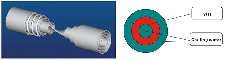 Sanitary Shell and Tube, SS316L - detail 4