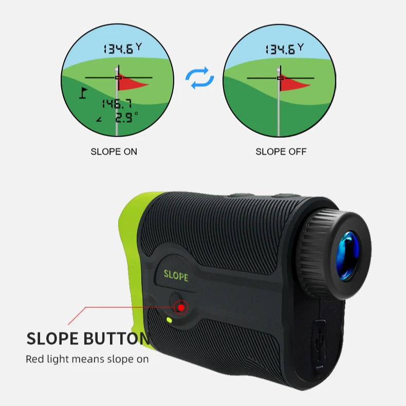 What Does Pin Lock Mean on a Golf Rangefinder? Explained Simply