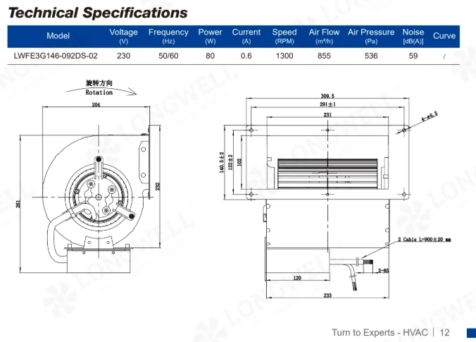 Centrifugal Blower, LONGWELL, 146mm, 230V, IP54 - detail 6