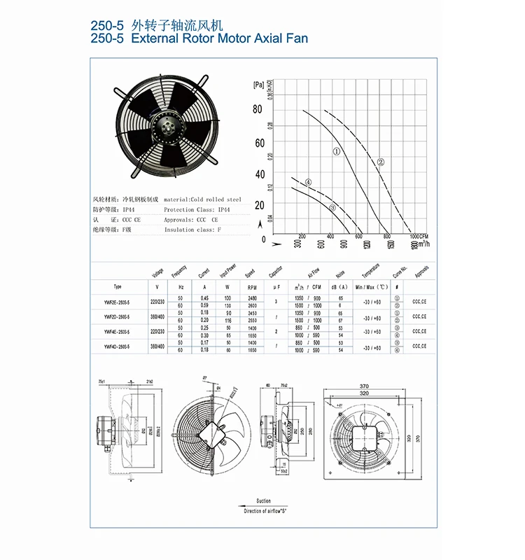 Axial Fan Without Frame Axial Fan Motors for Condensing