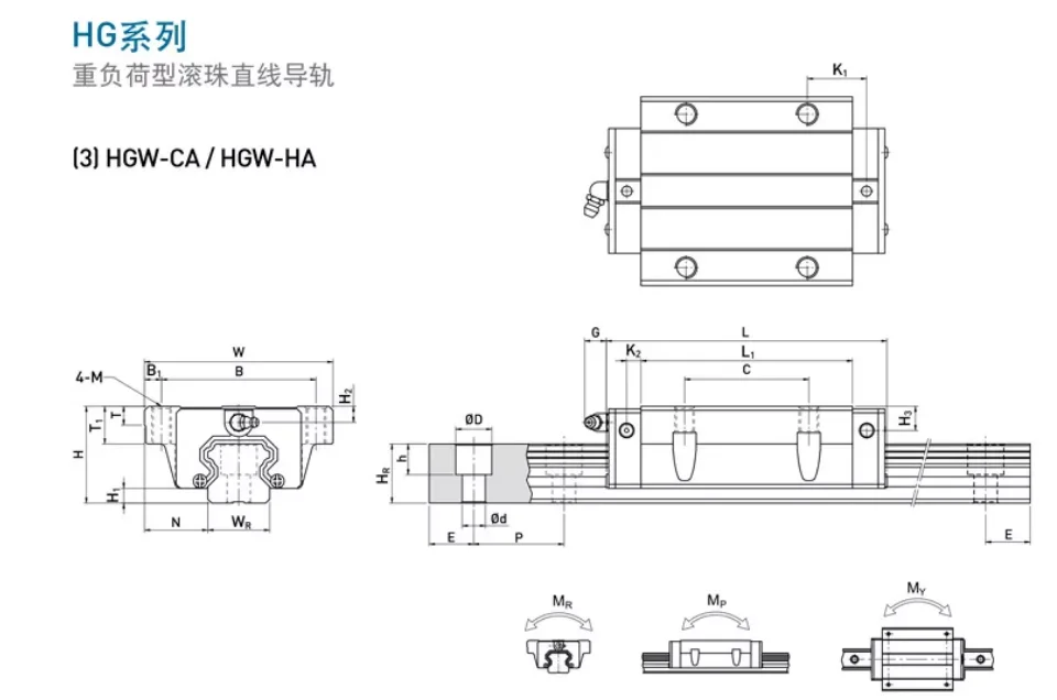 Hiwin HGH15CA HGW15CC Linear Guide Linear Slider Block Bearing Carriage ...