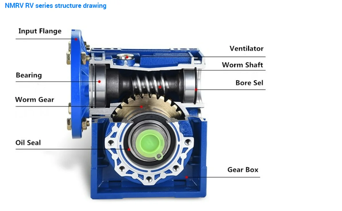 Before torque reduction