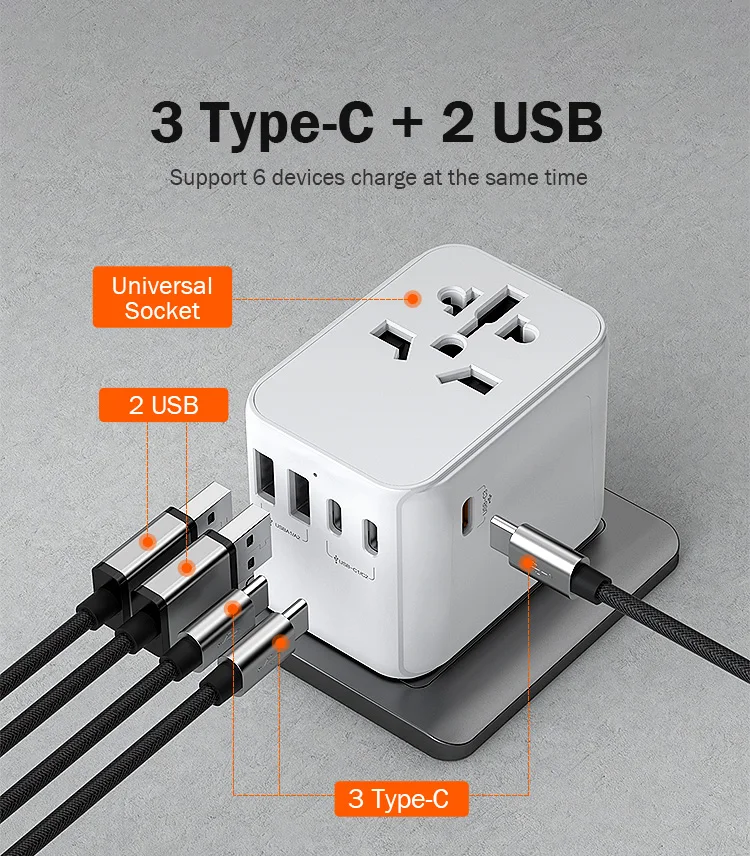 Worldplug International PD Fast Charger Adaptor Universal Travel Power ...