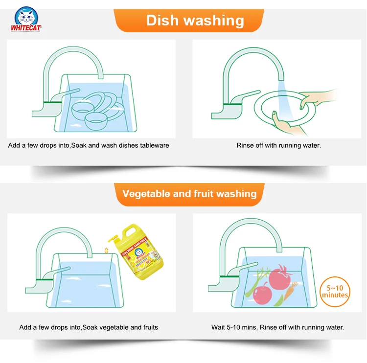 Formulation Dishwashing Liquid DIY Rinse Private Label Lemon Dishwashing Liquid Detergent details