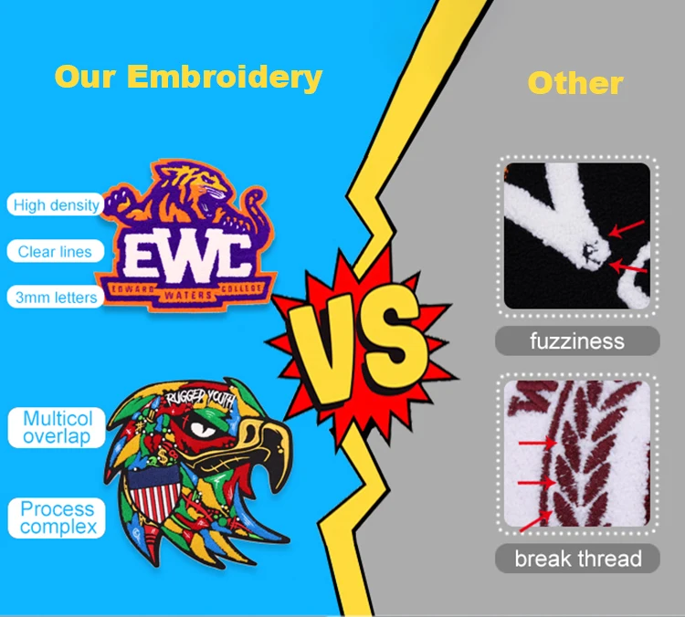 Free Design Wholesale Big Large Custom Logo Towel Embroidery Chenille Letter Patches Iron on Heat Press Custom Chenille Patches